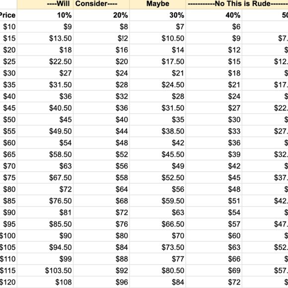 Mountain Ridge Zippered Hoodie - Picture 4 of 4